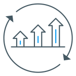 Embed continuous improvement