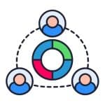 Persistent overallocation